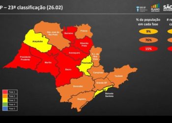 상파울루 시, 경제 재개 계획 2단계(주황색)로 격상…