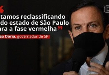 3월6일(토)부터 상파울루주 전역 코로나 19 방역 1단계로 격상 ‘2주간 시행’