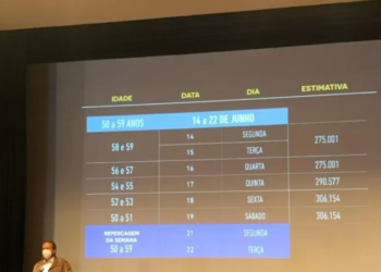 상파울로 시 정부, 50대 이상 백신접종 일정 요일별로 나눠서 실시