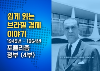 쉽게 읽는 브라질 경제 이야기: República Populista (포퓰리즘 정부) 1945-1964 (4부)