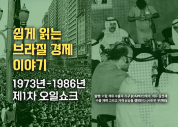 쉽게 읽는 브라질 경제 이야기: 제1차 오일쇼크와 브라질 1973-1986 (1부)