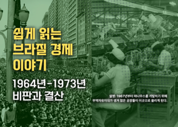쉽게 읽는 브라질 경제 이야기: 군사독재 전반기 1964-1973 (3부)