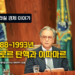 브라질 경제 이야기 – 1988-1993: 꼴로르의 탄핵과 이따마르