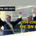 브라질 경제 이야기 – 1994-2002: FHC 정부 출범