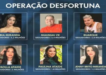 ‘온라인 카지노’ 홍보하던 브라질 인플루언서들 ‘철퇴’…경찰, 대대적 단속