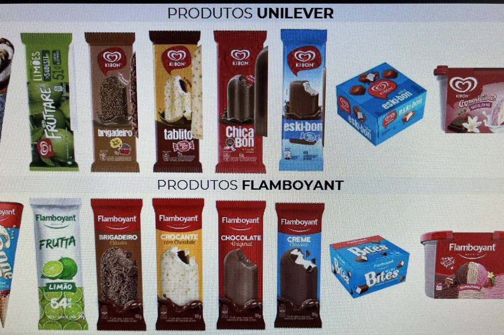 브라질 법원 “국민 아이스크림 ‘키봉’ 포장 베꼈다”…모방 업체에 철퇴