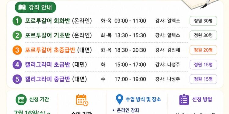 상파울루한국교육원, 평생교육 수강생 모집…29일 마감