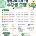 상파울루한국교육원, 평생교육 수강생 모집…29일 마감