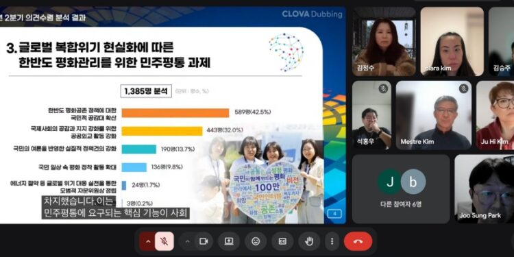 민주평통 브라질협의회, 3분기 정기회의…한반도 평화공존 실천방안 논의